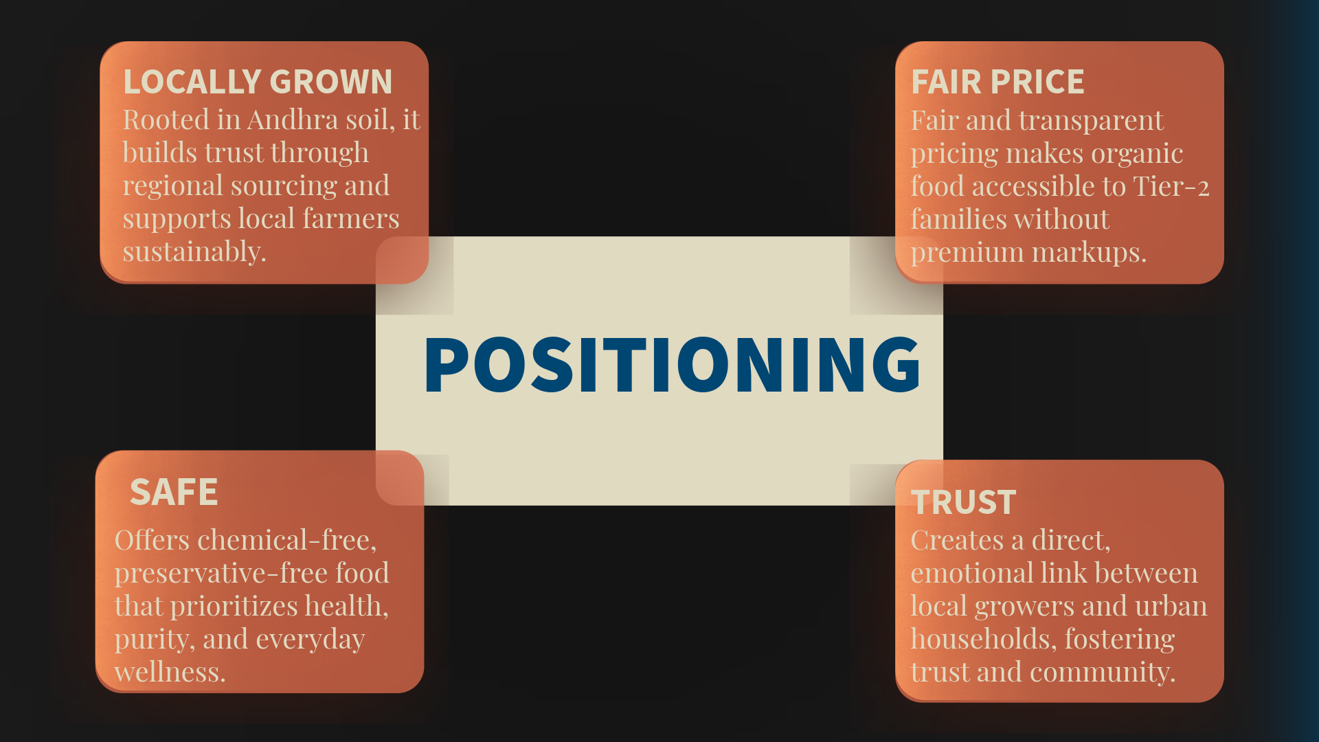 Slide 9